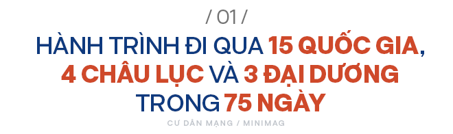 Cặp đôi người Việt với chuyến đi vòng quanh thế giới không tưởng và pha chĩa súng thót tim của cảnh sát Mỹ - Ảnh 1.