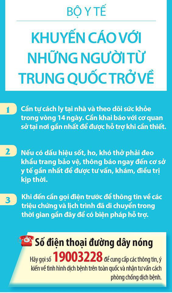  10 điều nhất định phải biết nếu không muốn mắc virus corona  - Ảnh 5.