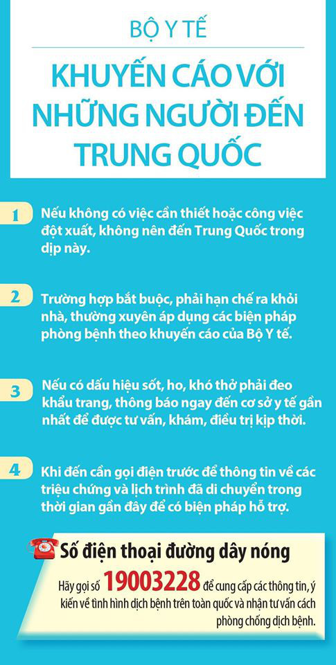  10 điều nhất định phải biết nếu không muốn mắc virus corona  - Ảnh 6.