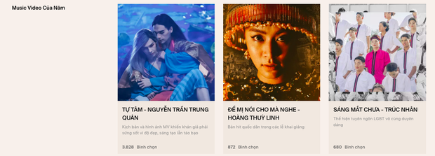 Nguyễn Trần Trung Quân dẫn đầu 2 hạng mục Ca sĩ đột phá và MV của năm tại WeChoice Awards, Hoàng Thuỳ Linh, Đen Vâu và Chi Pu liệu có đuổi kịp? - Ảnh 4.