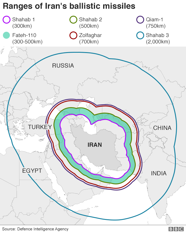 Nghênh đón đòn trừng phạt của Mỹ, Iran đang có trong tay các quân bài tẩy quân sự? - Ảnh 1.