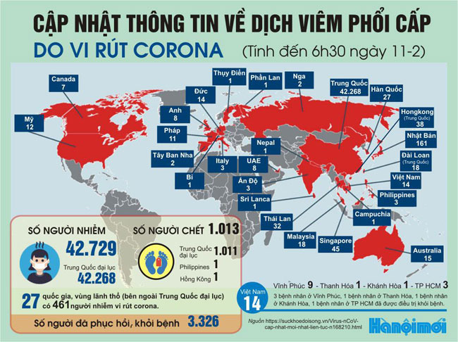 Chủ động nắm bắt, đấu tranh với thông tin sai lệch về dịch bệnh do nCoV - Ảnh 2.