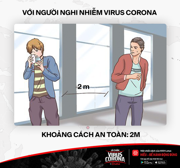 Quy tắc khoảng cách ai cũng cần nắm rõ để bảo vệ mình và những người xung quanh khỏi nhiễm virus corona - Ảnh 4.