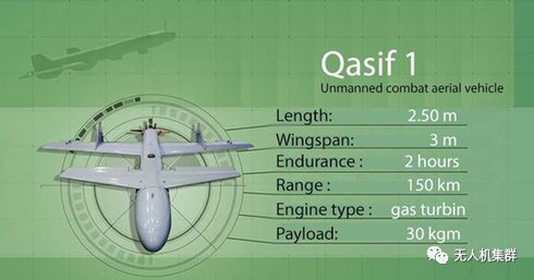 Patriot Mỹ bất lực nhìn UAV Qasef-1 của Iran tung hoành ở Trung Đông - Ảnh 1.