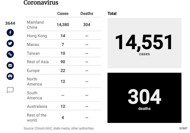 Virus corona: Giới chuyên gia đặt câu hỏi về một nguồn phát tán bệnh thầm lặng, nguy hiểm và ít được chú ý - Ảnh 4.