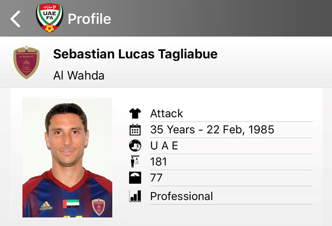 Đứng đầu bảng G nhưng Việt Nam vẫn đầy khó khăn ở vòng loại World Cup - Ảnh 1. Đứng đầu bảng G nhưng Việt Nam vẫn đầy khó khăn ở vòng loại World Cup - Ảnh 1.