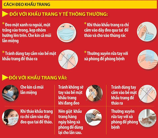 Everon phát miễn phí 50.000 khẩu trang vải, Vinatex ra mắt khẩu trang diệt khuẩn tái sử dụng 30 lần giá 7.000 đồng/chiếc - Ảnh 7.