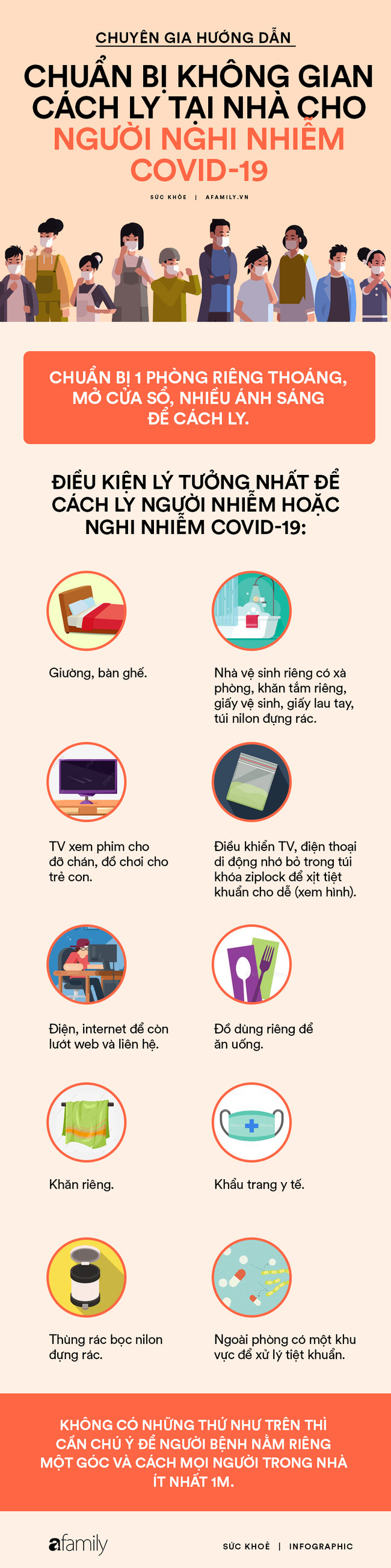 Chuẩn bị không gian cách ly tại nhà cho người nghi nhiễm Covid-19: Chuyên gia đưa ra gợi ý! - Ảnh 1.