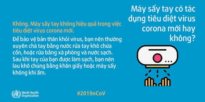 [Infographic] 13 tin đồn sai sự thật về virus corona: WHO giải thích tại sao chúng đều phản khoa học - Ảnh 1.