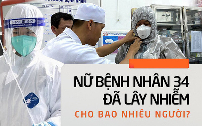 Chưa có kết quả xét nghiệm lần 2 với Bệnh nhân 34 siêu lây nhiễm - Ảnh 1.