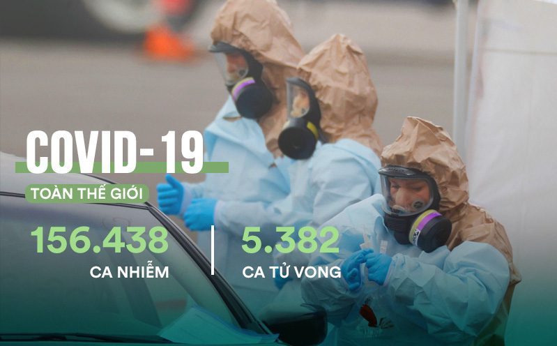 Mỹ có thêm gần 600 ca nhiễm mới trong 24h; Italy vượt mốc 21.000 ca nhiễm, hệ thống y tế sắp "tới giới hạn" Mỹ có thêm gần 600 ca nhiễm mới trong 24h; Italy vượt mốc 21.000 ca nhiễm, hệ thống y tế sắp "tới giới hạn"