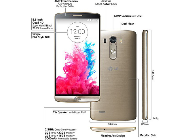 Nhìn lại LG G3 để nhớ rằng LG từng là một người tiên phong trên thị trường smartphone - Ảnh 4.
