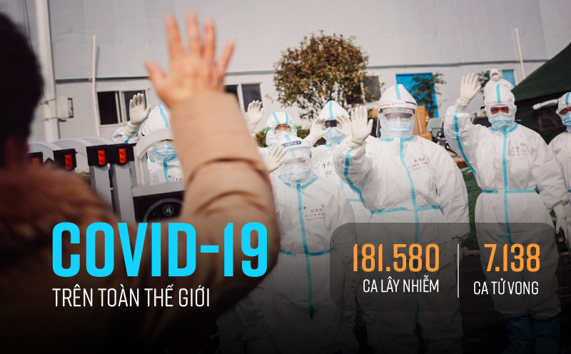 COVID-19: Số ca lây nhiễm ở toàn cầu lần đầu vượt Trung Quốc, ít nhất 30 nước đã kích hoạt phong tỏa COVID-19: Số ca lây nhiễm ở toàn cầu lần đầu vượt Trung Quốc, ít nhất 30 nước đã kích hoạt phong tỏa
