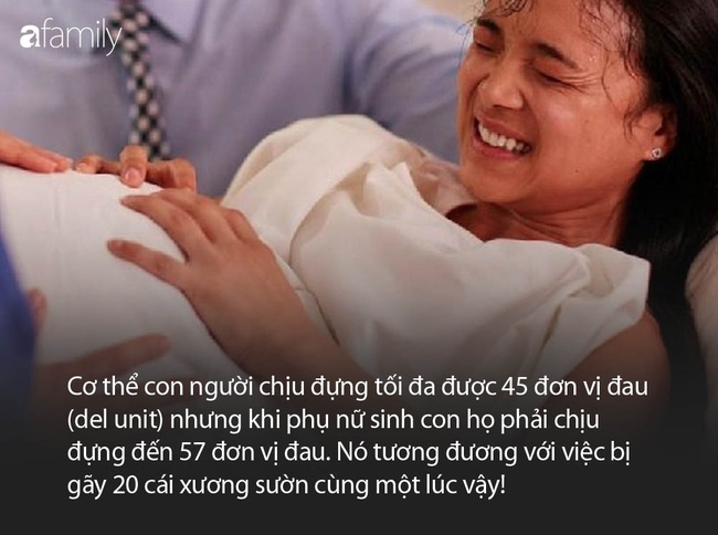 Những câu hỏi thường gặp về đau đẻ