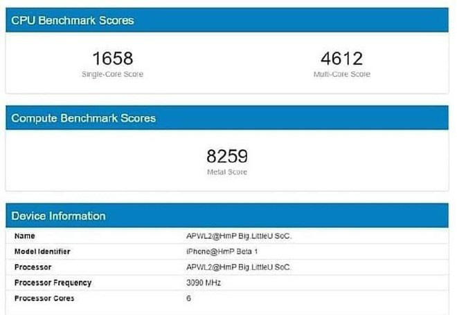 Lộ điểm benchmark của iPhone 12: “đập chết ăn thịt” hiệu năng của bất cứ chiếc điện thoại Android nào - Ảnh 1.