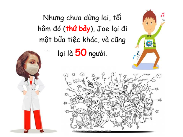 Chia sẻ của 1 bác sĩ người Mỹ về tầm quan trọng của cách ly xã hội trong mùa dịch Covid-19: Dù việc cách ly có chán đến mấy thì chán còn hơn chết - Ảnh 7.