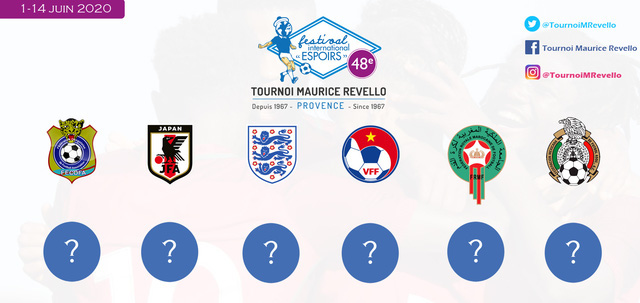 U21 Việt Nam sẽ điều chỉnh kế hoạch nếu hoãn giải Maurice Toulon Revello 2020 ở Pháp - Ảnh 1.