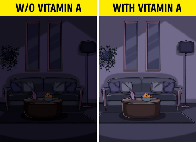 Bổ sung vitamin A ngay nếu cơ thể bạn xuất hiện 7 dấu hiệu này - Ảnh 2.