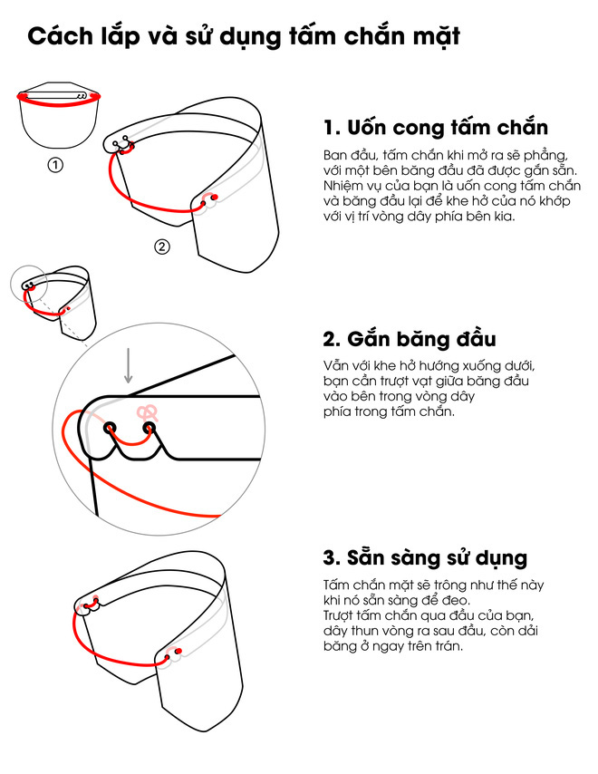 [Infographic] Đại học New York chia sẻ mẫu tấm chắn mặt phòng Covid-19, ai cũng có thể tự làm tại nhà - Ảnh 5.