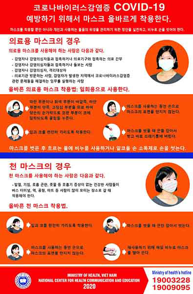 Khuyến cáo phòng bệnh Covid-19 bằng tiếng Hàn - Ảnh 2.