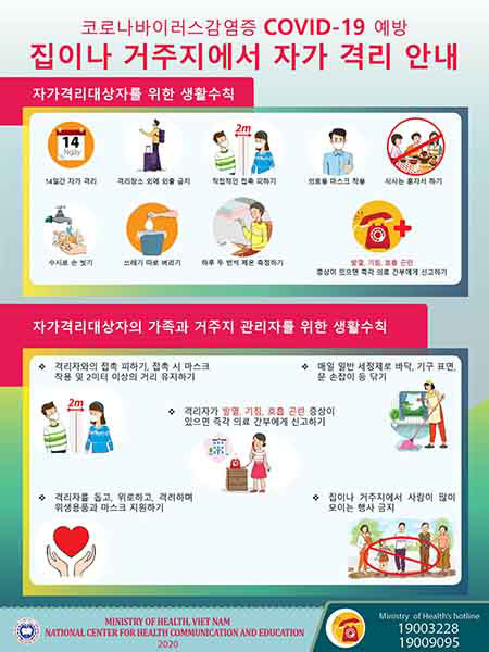 Khuyến cáo phòng bệnh Covid-19 bằng tiếng Hàn - Ảnh 4.