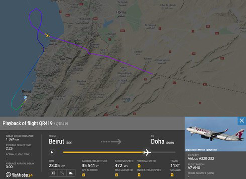 Tấn công Syria, Israel “ôn lại bài cũ” đầy nguy hiểm từng xảy ra với Nga - Ảnh 3.