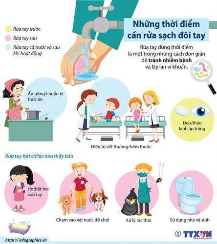 Virus SARS-CoV-2 dính vào đâu ở môi trường xung quanh người nhiễm bệnh: Chứng minh được các mẫu không khí ÂM TÍNH - Ảnh 8.