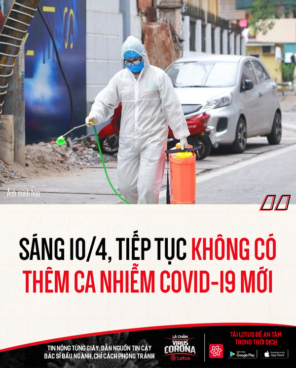 Dịch Covid-19 ngày 10/4: Tại sao bệnh nhân phi công diễn tiến nặng? Lý do BN 50 dương tính trở lại với SARS-CoV-2 - Ảnh 1.