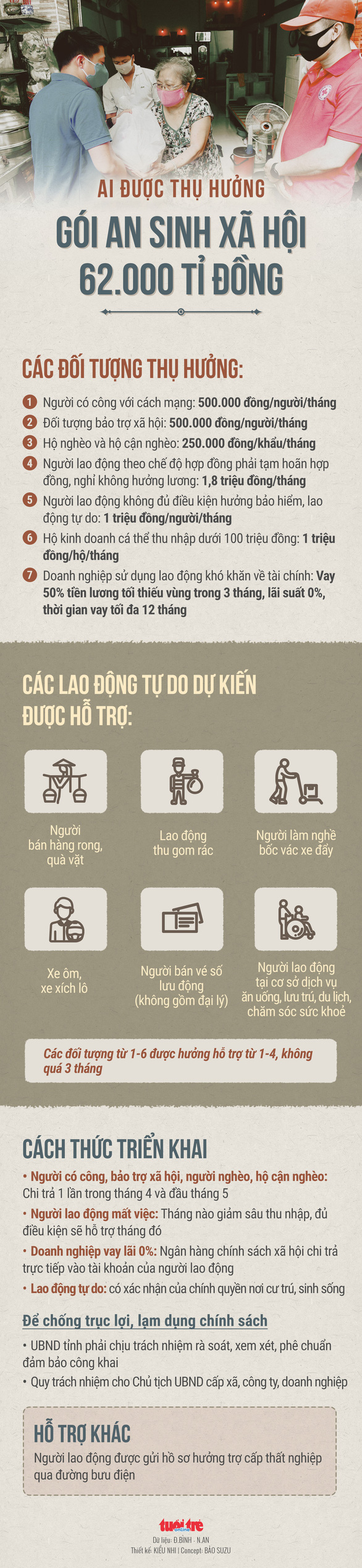 Đánh công an khi bị lập biên bản bán cà phê trong mùa dịch COVID-19; Phạt gần 200 triệu đồng với 19 người lén lút đến quán karaoke - Ảnh 1.