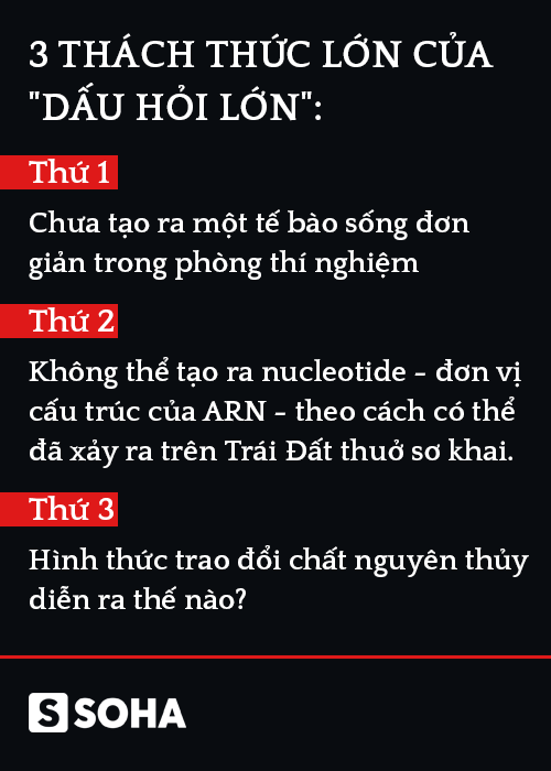 Thách thức lớn nhất của giới khoa học thế kỷ 21: Giải được nó, con người sẽ tiến sâu vào vũ trụ? - Ảnh 5.