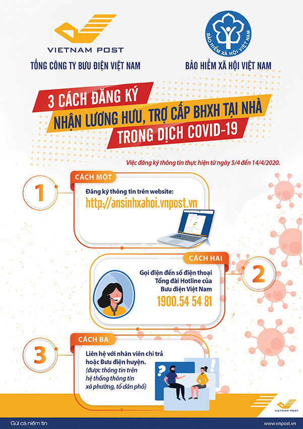 Hà Nội bắt đầu chi trả lương hưu, trợ cấp tại nhà cho hơn 440.000 người - Ảnh 1.