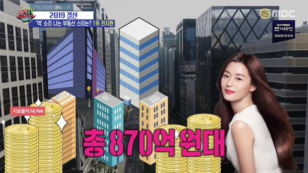 “Mợ chảnh” Jeon Ji Hyun bị chỉ trích vì tuyên bố giảm tiền thuê nhà chống dịch COVID-19 nhưng hứa một đằng làm một nẻo? - Ảnh 1.
