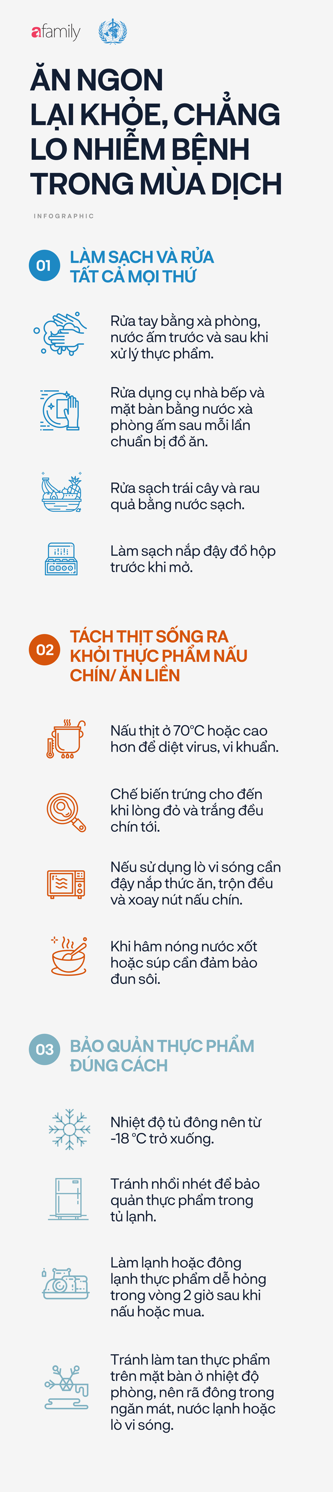 Không cần khử trùng hàng tạp hóa trong mùa dịch Covid-19, WHO vẫn khuyến cáo người dân thực hiện đúng các bước này khi chế biến thực phẩm - Ảnh 2.