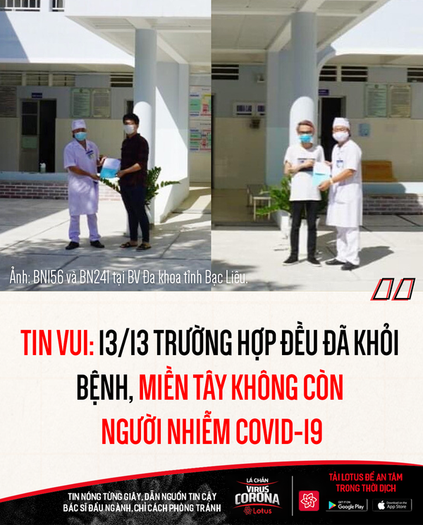 Nhân viên Công ty Trường Sinh dương tính SAR-CoV-2 sau khi xuất viện, lịch trở lại trường của học sinh gần 40 tỉnh, thành - Ảnh 1.