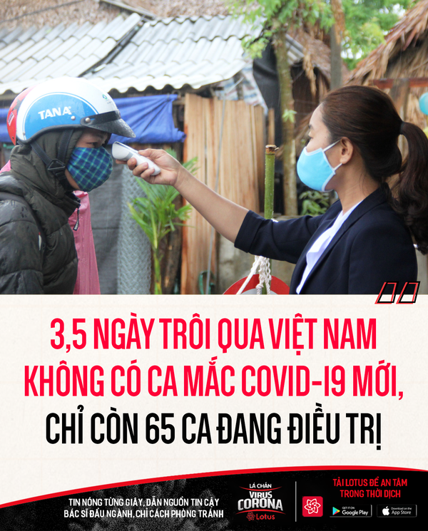 800 nhân viên y tế ở HN, TP.HCM tiêm thử vaccine ngừa lao và bệnh Covid-19; BN 188 dương tính SAR-CoV-2 sau khi xuất viện - Ảnh 1.