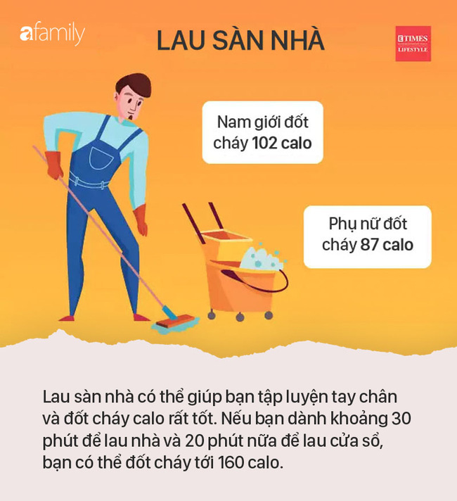 Cách ly ở nhà, nếu lo béo và tăng cân hãy làm ngay những việc này để đốt cháy calo dư thừa - Ảnh 2.