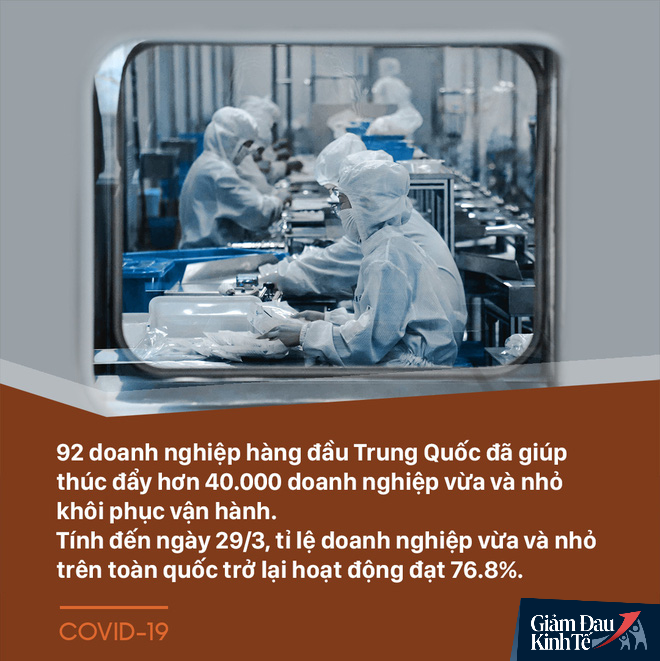 COVID-19: Bộ xét nghiệm của Việt Nam đạt tiêu chuẩn châu Âu, WHO đánh giá cao nỗ lực chống dịch của Việt Nam - Ảnh 1.