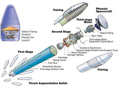 Iran bất ngờ răn đe Mỹ bằng năng lực tên lửa tiệm cận ICBM - Cơ giới Nga-Thổ băng qua khói lửa ở tây bắc Syria - Ảnh 1.