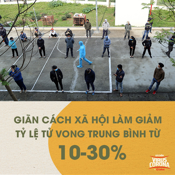 Giãn cách xã hội đã cứu sống hàng triệu người trong các đại dịch lịch sử như thế nào? - Ảnh 4.