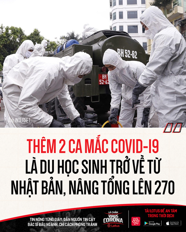 Việt Nam ghi nhận 2 ca Covid-19 mới; Thanh Hóa khẩn cấp cách ly 4 F1 của bệnh nhân 137 nghi nhiễm SARS-CoV-2 trở lại - Ảnh 1.