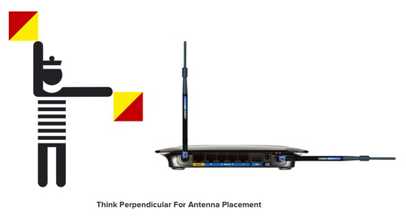 Cựu kỹ sư về Wi-Fi của Apple chỉ ra 4 mẹo để sử dụng mạng không dây tốt hơn - Ảnh 4.