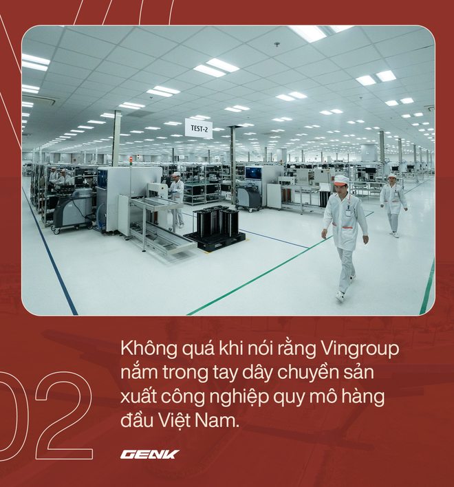 Vingroup vừa chứng minh vì sao dịch chuyển sang công nghệ và công nghiệp lại đúng đắn đến thế - Ảnh 2. Vingroup vừa chứng minh vì sao dịch chuyển sang công nghệ và công nghiệp lại đúng đắn đến thế - Ảnh 2.