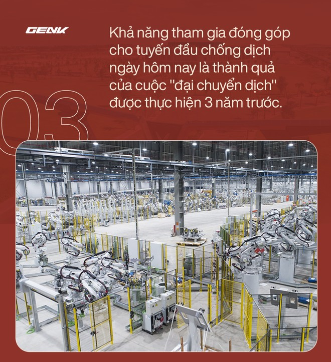 Vingroup vừa chứng minh vì sao dịch chuyển sang công nghệ và công nghiệp lại đúng đắn đến thế - Ảnh 3. Vingroup vừa chứng minh vì sao dịch chuyển sang công nghệ và công nghiệp lại đúng đắn đến thế - Ảnh 3.