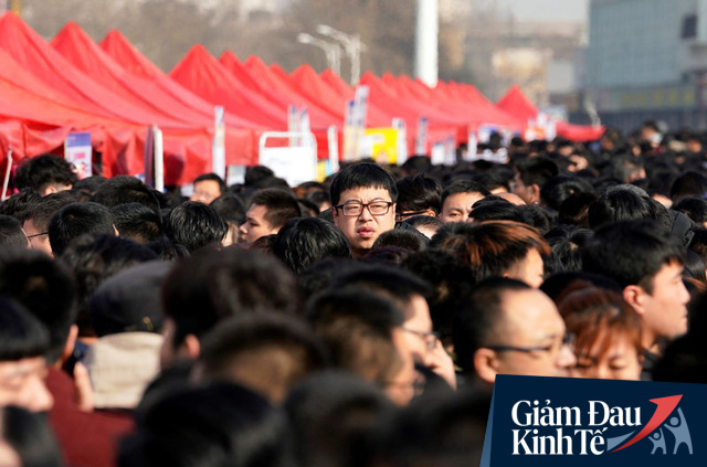 Vấn đề lớn hơn mục tiêu tăng trưởng của Trung Quốc: Số người thất nghiệp có thể lên đến 80 triệu, 9 triệu sinh viên sắp tốt nghiệp sẽ không thể tìm được việc làm - Ảnh 3.
