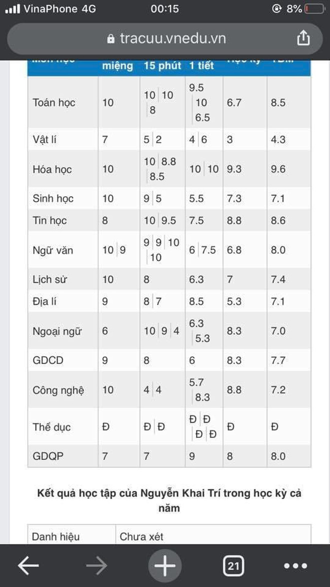 Học trò thi nhau khoe bảng điểm 10 phẩy môn Hoá khiến dân mạng hoa mắt chóng mặt, xem xong phục sát đất - Ảnh 16.