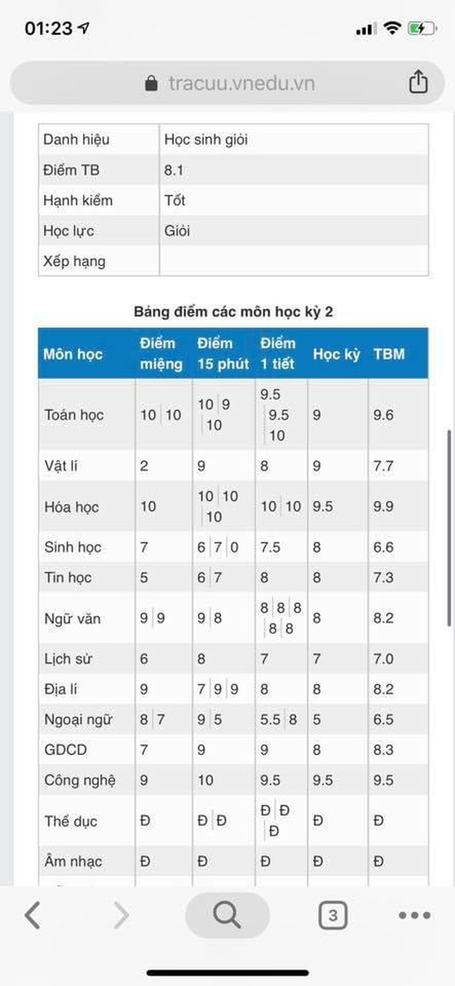 Học trò thi nhau khoe bảng điểm 10 phẩy môn Hoá khiến dân mạng hoa mắt chóng mặt, xem xong phục sát đất - Ảnh 6.