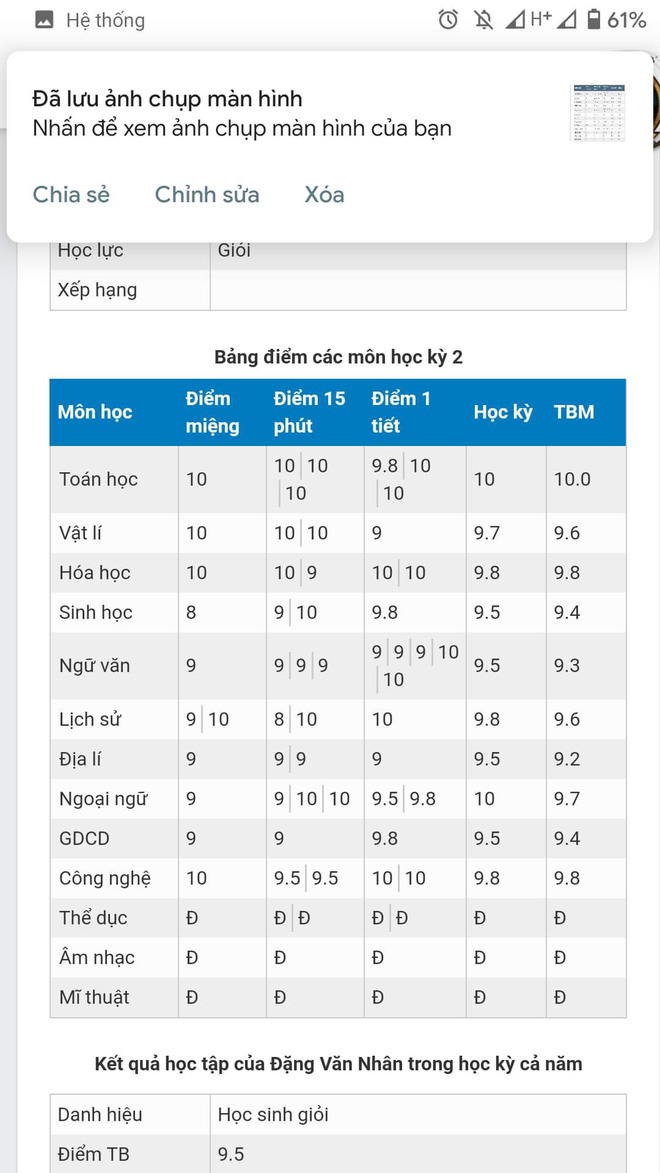 Học trò thi nhau khoe bảng điểm 10 phẩy môn Hoá khiến dân mạng hoa mắt chóng mặt, xem xong phục sát đất - Ảnh 7.