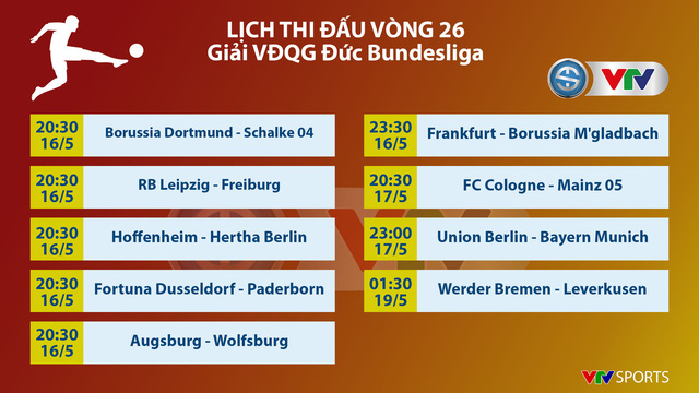 Lịch thi đấu vòng 26 Bundesliga: Dortmund so tài với Schalke, Bayern Munich gặp Union Berlin... - Ảnh 2.