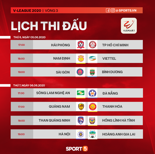 Lịch thi đấu Cúp Quốc gia và V.League 2020: Đâu là tâm điểm ngày bóng đá trở lại? - Ảnh 2.