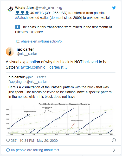 50 Bitcoin cổ xưa vừa được giao dịch, phải chăng Satoshi Nakamoto đã hồi sinh? - Ảnh 3.